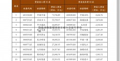 融通湖北能源转型三动力基金今天净值