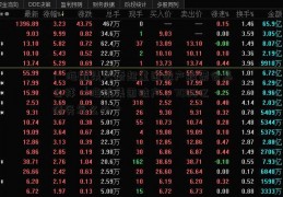 ┏ 海航集天桥起重团破产股票会怎么样 ┛海航集团破产，7000亿债务怎么办？