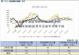 现在货币基金年化价值1 8亿元毕加索名画被撕(货币基金年化率下降)