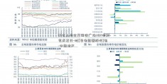 65亿上海世茂国际广场ABN顺利完成发行-时[华电能源股吧]讯 -中国地产