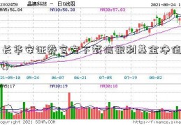 长华安证券官方下载信银利基金净值()