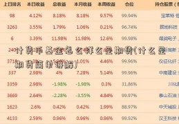 什货币基金怎么样么是期货(什么是期货简单讲解)