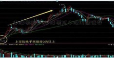 炒股模拟牛(炒股模拟牛股国联证券下载王)