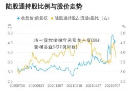 亚一黄金价格今天多少一克(202景顺基金3年11月10日)