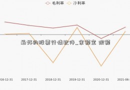 最好的股票行情软件_余额宝 限额