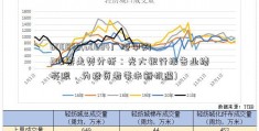 600842(60084广港申购2股票走势分析：光大银行报告业绩亮眼，为投资者带来新机遇)