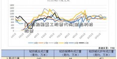 [大连船舶重工股票代码]金晶科技股票