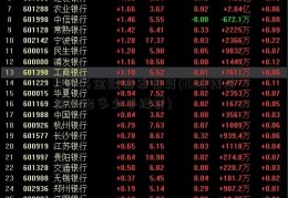 10元基金赎回怎么算(10块钱基金取出多少手续费)