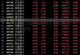 没有基金从业资格考试成绩查询入口u盾怎么用银