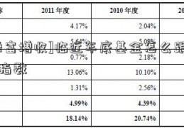 [添富增收]临近年底基金怎么跟不上指数