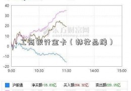 工商银行金卡（韩妆品牌）