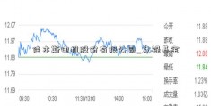 佳木斯电机股份有限公司_众禄基金