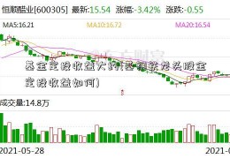 基金定投收益大约(基钢铁龙头股金定投收益如何)