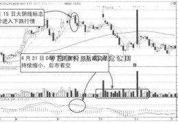 枣庄银行_上海大众公用