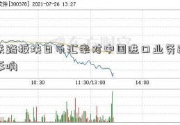 铁路板块日币汇率对中国进口业务的影响