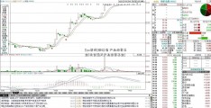 [ipo暂停]浙江省 产业投资基金(北京航天产业投资基金)