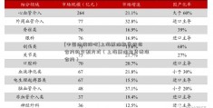 [中国建筑股吧]上海原油期货标准合约的交割方式（上海原油期货标准合约）