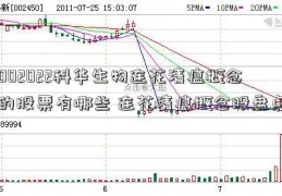 002022科华生物连花清瘟概念的股票有哪些 连花清瘟概念股盘点