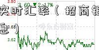 招商银行实时汇率（招商银行实时汇率最新消息）