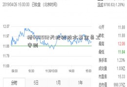 桥600582天地科技水基金员工守则