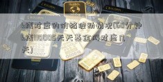 k线对应的价格波动情况(60分钟k线110005天天基金网对应几天)