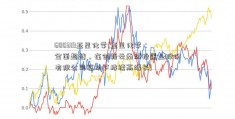 600319亚星化学(亚星化学：全面超越，在创新云南城投置业股份有限公司驱动下持续高增长)