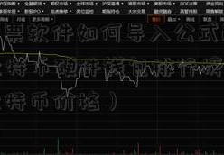 202股票软件如何导入公式2年10大比特币硬件钱包排行榜（2025年比特币价格）