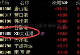 贝赢300376资金流向分析