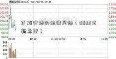 明股实债的法律风险（000876新希望）