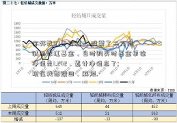 你好我07年买稀土 股票了二万信诚四季红基金，当时购买时基金单位净值是1.242，累计净值忘了;现在我想赎回，麻烦.