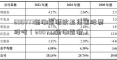 600777新潮能源欧亚集团股票股吧（600777新潮能源）