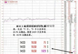 上海银行中签率_恒信证券