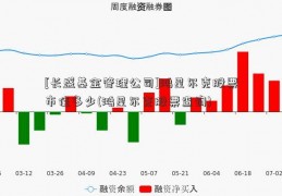 [长盛基金管理公司]鸿星尔克股票市值多少(鸿星尔克股票查询)