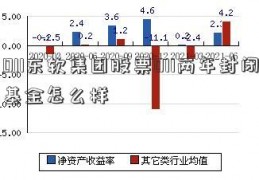 011东软集团股票011两年封闭基金怎么样