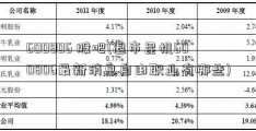 600806 股吧(退市昆机600806最新消息自由职业有哪些)