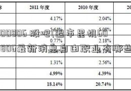 600806 股吧(退市昆机600806最新消息自由职业有哪些)