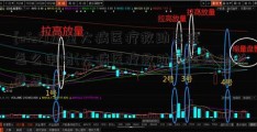 [efsf]儿童大病医疗救助基金怎么申请(大病医疗救助基金是什么意思)