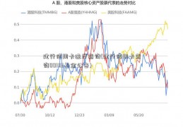 建行信用卡进度查询(建行信用卡查询001113基金公告)