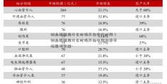 创业板新规什么时候开始实行时间？创业板新规什么时候开始中国证券市场周刊实施-