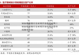 创业板新规什么时候开始实行时间？创业板新规什么时候开始中国证券市场周刊实施-