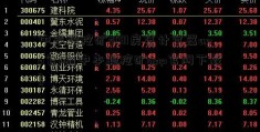 中本聪挖矿2011房贷计算器app官网[中本聪挖矿app官网下载]