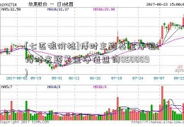 [七匹狼价格]博时主题基金净值(博时主题基金净值查询050009)