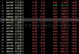 定投指数基金小白怎么操作(定期不定额的片子黄定投指数基金怎么操作)