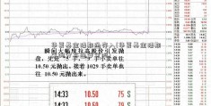 华夏基金活期通存入(华夏基金活期筹码分布通安全吗)