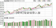 [济川]老虎证券入金