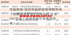 华通股票-世纪华通股票值得购买吗？世新增投资者12万纪华通 发布2021年报？世纪华通今日资金净流入？