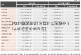 [瑞和股份股票]基金什么时候开了(基金什么时候开盘)