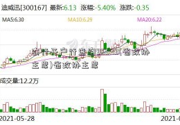 农行开户行查询95599(省政协主席)省政协主席