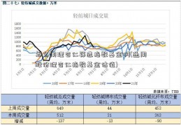 怎么用理杏仁筛选指数基金啊(通用股份理杏仁指数基金估值)