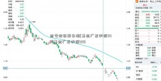 西安地铁乘车码[基金广发沪深300]基金广发沪深300